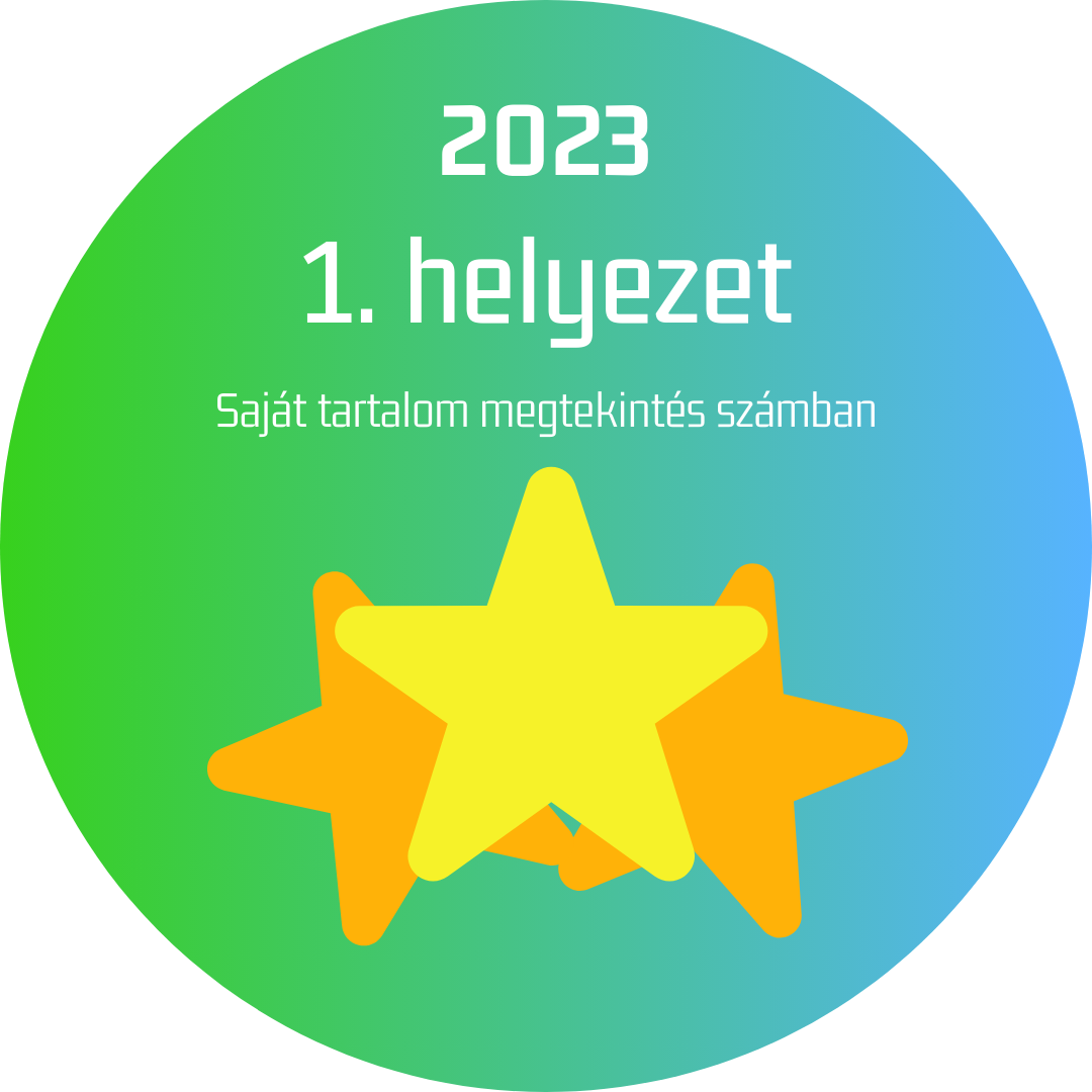 Legnépszerűbb tartalom készítője 2023 jelvény