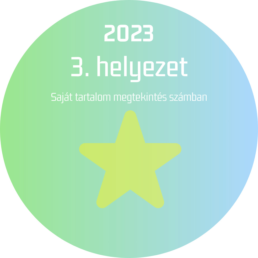 Harmadik legnépszerűbb tartalom készítője 2023 jelvény