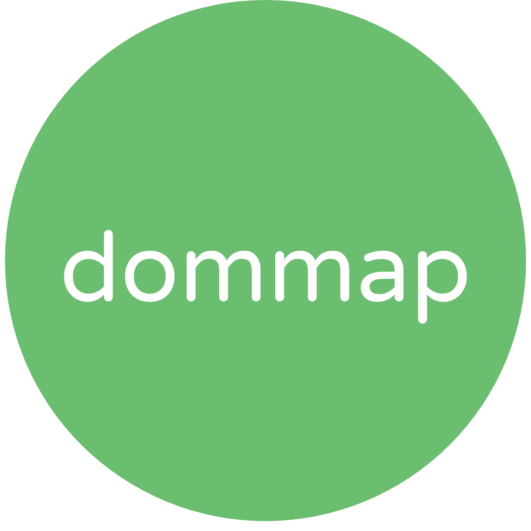 dommap jelvény